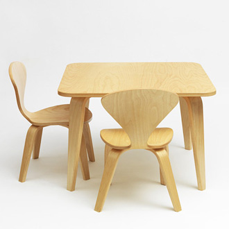 Benjamin Cherner Childrens  Tables