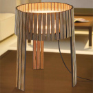 Arturo Alvarez Shio Collection