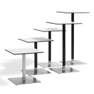 Stefan Borselius and Fredrik Mattson Level Table
